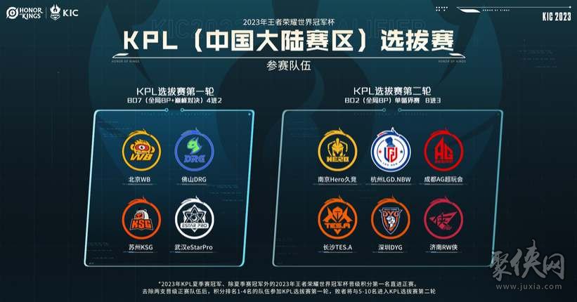 状态起伏的 状态起伏的