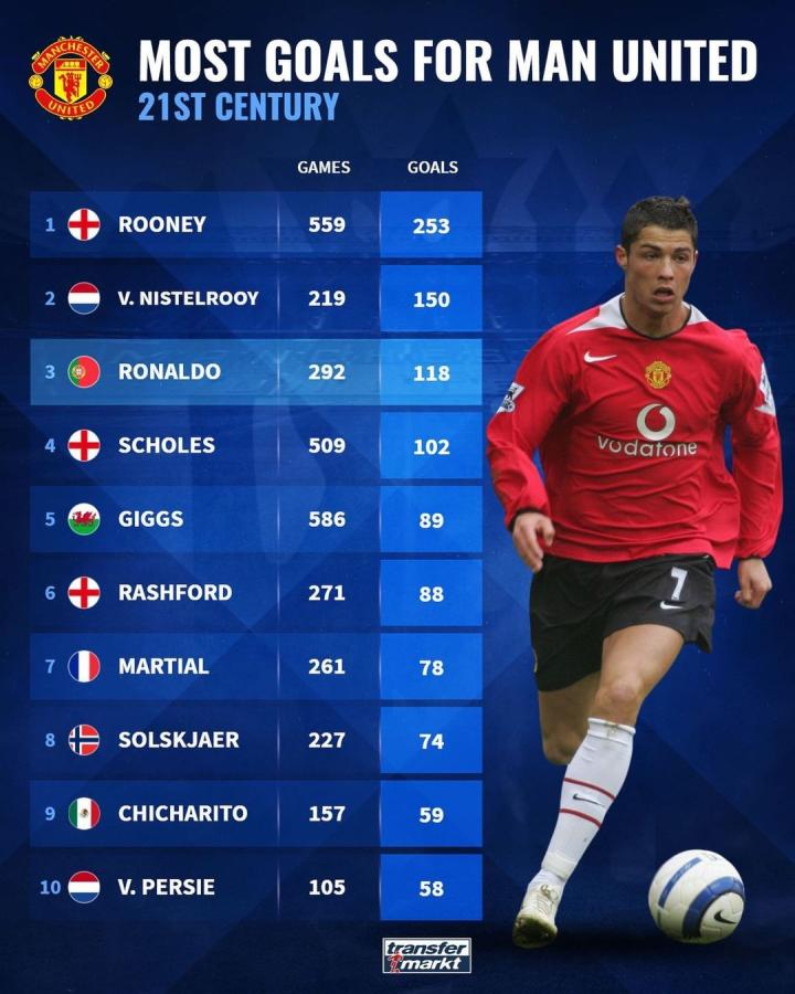 无数球探的 无数球探的