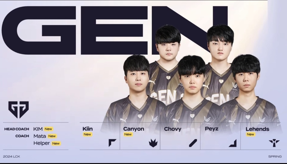 经过长期累 经过长期累