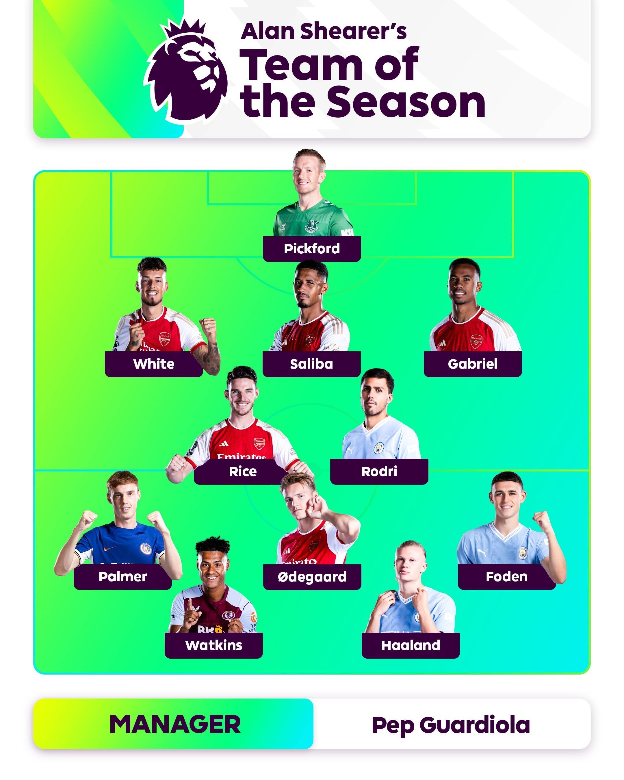 风貌的集中 风貌的集中